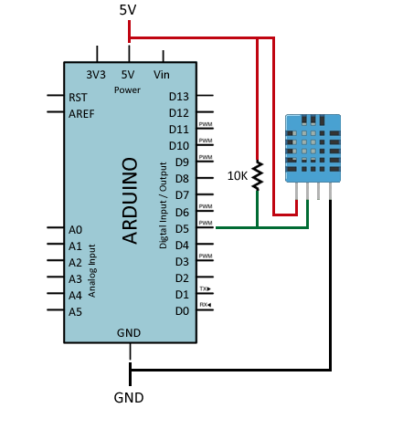 emprendimiento arduino ejercicio dht – Mar Binario